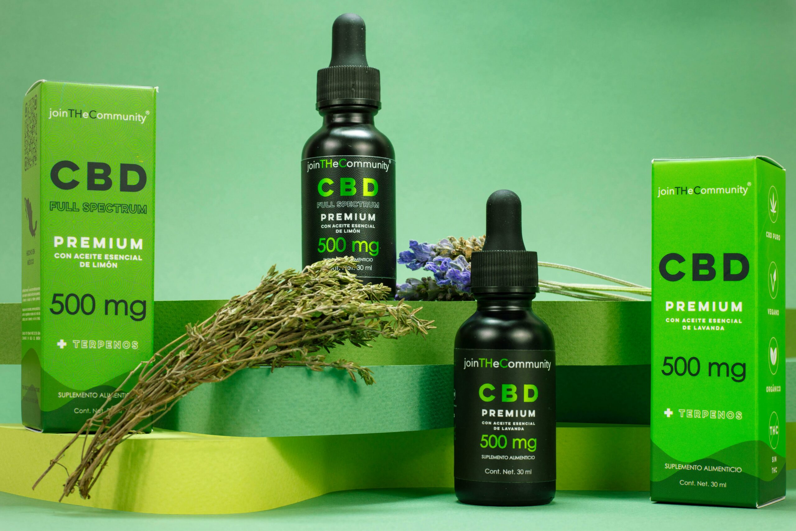 CBD